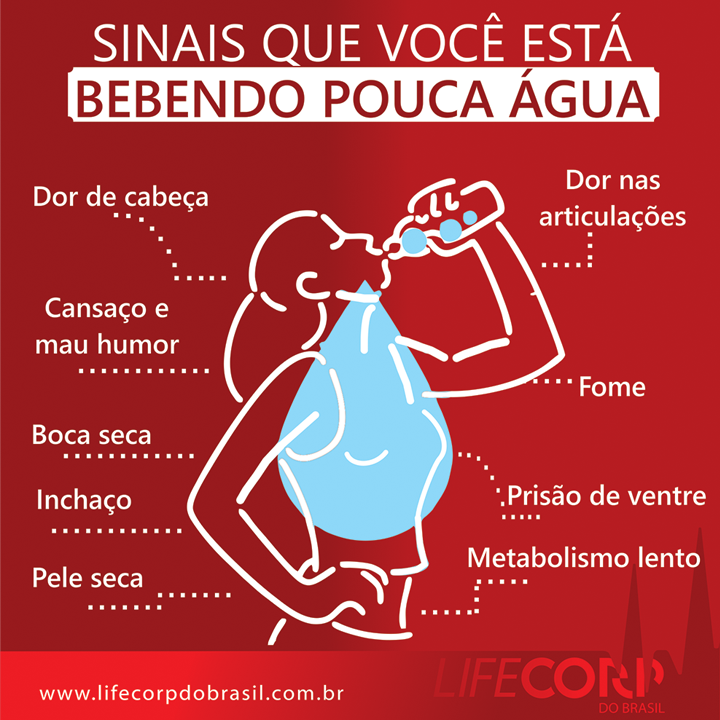 🚑 Os benefícios de beber água nós já conhecemos! 55473407 1491476617656372 4691835055973072896 n - 🚑 Os benefícios de beber água nós já conhecemos!